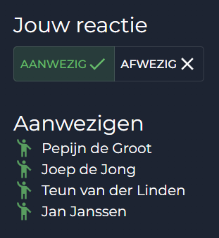 Aanwezigheid