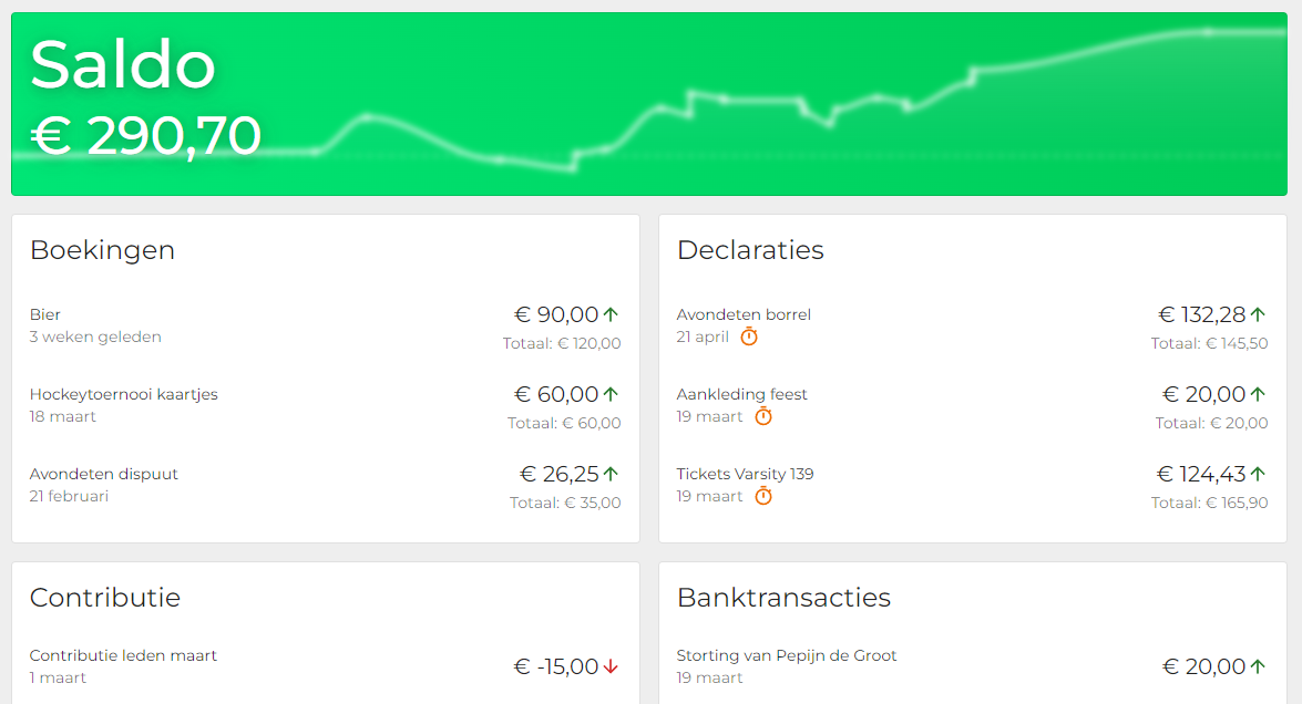 Dashboard