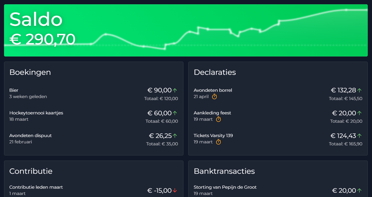 Dashboard