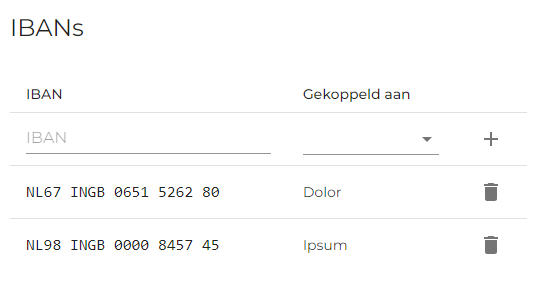 IBAN lijst